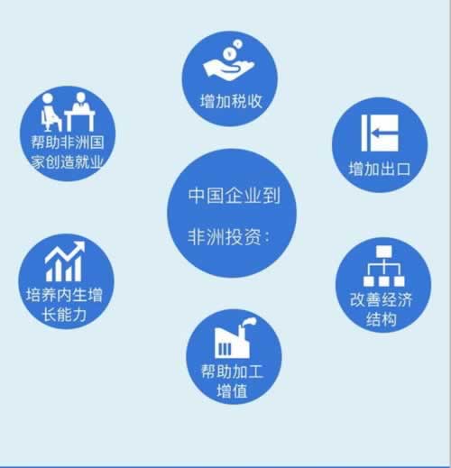 取款被黑客服各種借口被退回解決不難（圖）