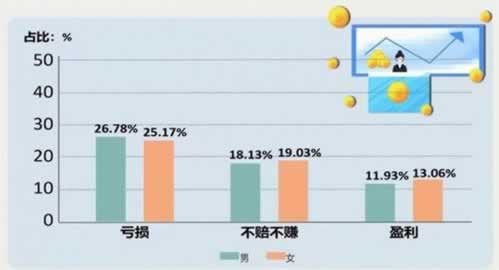 網絡平臺常態打碼量不通過怎么強制提現還能拿回錢嗎咋整（圖）