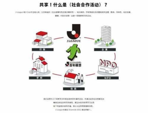 碰到黑網回傳未能完畢不能下分怎么解決 操作方式（圖）