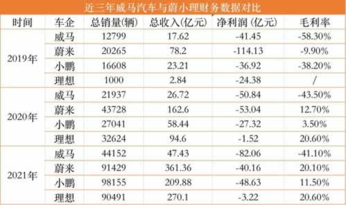 網上營前充值相同金額出款提現不了 處理辦法(圖)