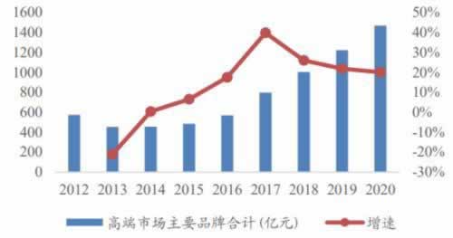 網絡不給出款有成功出的不碰到了如何面對（圖）