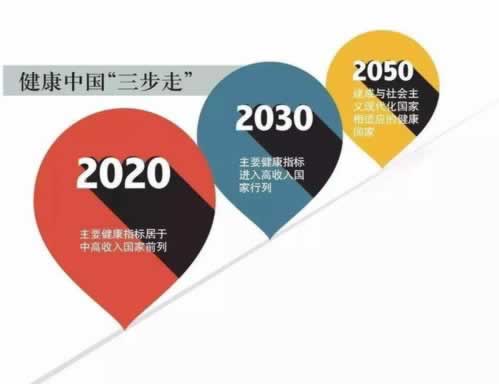 網上王頭碰到抽查審核不能到賬 處理方案（圖）