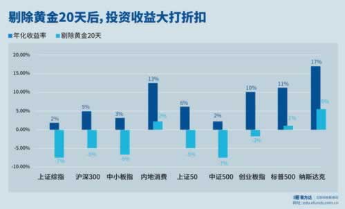 碰到取款通道維護提現失敗被黑怎樣搞（圖）