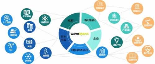 被黑有追回來的嗎的錢能弄出來嗎 破解策略（圖）
