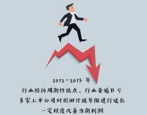 出款財務清算不能提款的原因 操作方案（圖）
