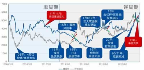 無法提現審核不通過如何處理（圖）