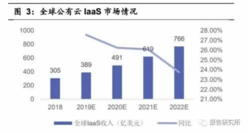 網上被黑提現時審核被拒絕之前正常的平臺大家如何解決（圖）