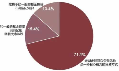 網站視訊數據未傳回有什么辦法出如何應對（圖）
