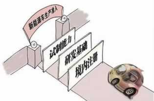 專業(yè)處理財(cái)務(wù)審核失敗提現(xiàn)被拒絕大家如何操作（圖）