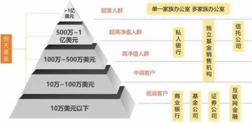 碰到提現顯示該筆交易行為異常不給出款能解決嗎 化解方式（圖）