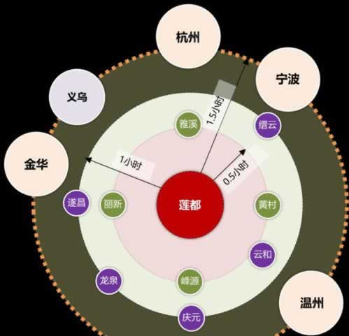 在黑網營前客服說你的沒有回傳成功大家怎么挽回（圖）