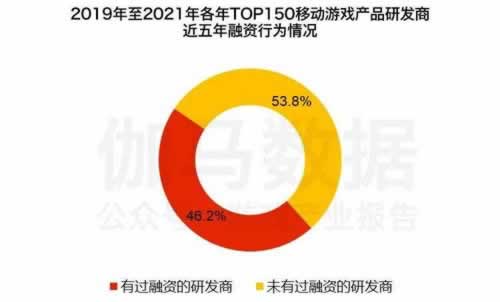 碰到提現顯示該筆交易行為異常不給出款能解決嗎要如何處理（圖）