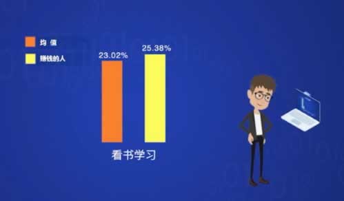 在黑網站不給提款解決不難（圖）