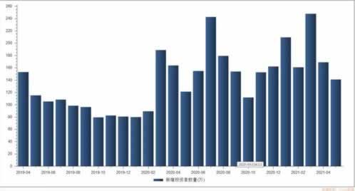 在網(wǎng)上平臺(tái)贏錢被黑我存在違規(guī)不給提款怎樣面對(duì)（圖）