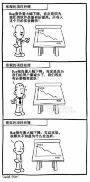 在黑網被黑賬戶上的錢提取不出 化解思路（圖）