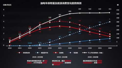 網(wǎng)絡(luò)平臺被黑不給取快遞 操作方式（圖）