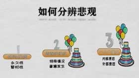 信邦策略是正規平臺嗎 應對方案(圖)