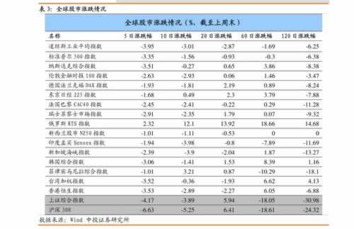 遇到賬戶存在異常無法提現 破解策略（圖）