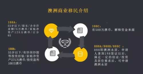 網上平臺數據未傳不能取款了怎么挽回（圖）