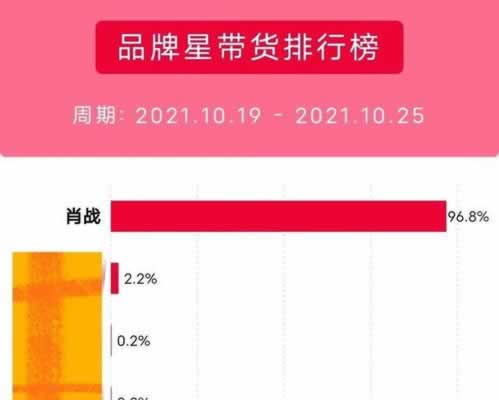 遇到通道維護升級出款不了要如何挽回（圖）