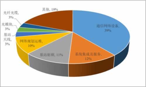 在黑網出通道維護怎么解決 處理方式(圖)