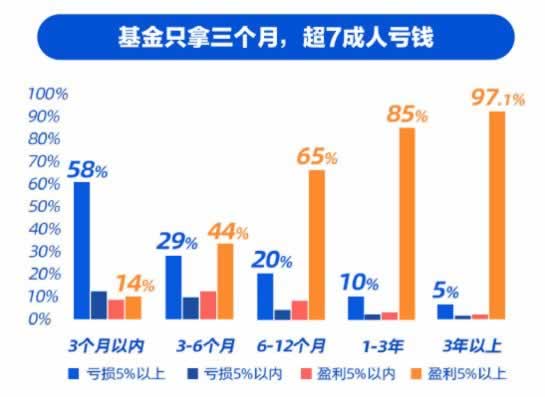 平臺不出款 解決方法（圖）