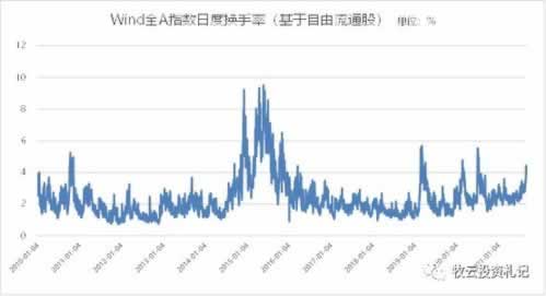 說(shuō)出款系統(tǒng)維護(hù) 化解策略（圖）
