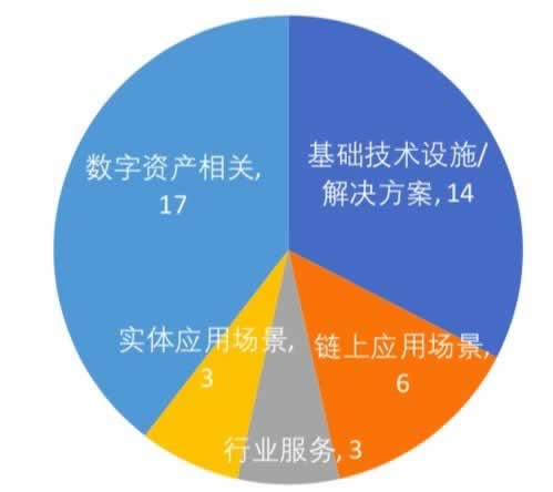 在網(wǎng)上平臺提款提不出來客服一直說提交風(fēng)控部門審核碰到了如何挽回（圖）