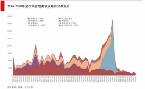 在平臺系統維護不給出款是什么情況(圖)