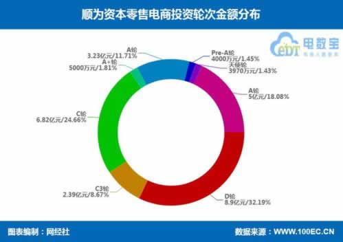 網(wǎng)上贏錢賬戶異常登錄 破解策略（圖）