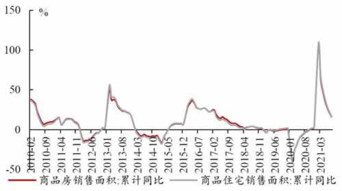 提現被風控了怎么辦理該注意（圖）