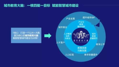 手機上王頭出款通道維護升級怎么問題（圖）