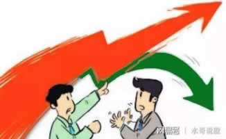在平臺想提現不玩了 補救策略（圖）