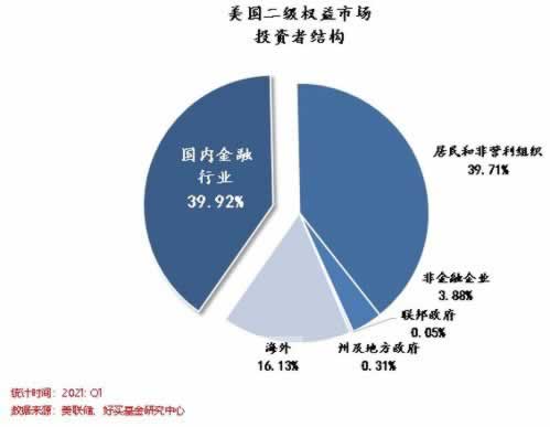 網上贏錢被黑賬戶有錢不給提 破解方式(圖)