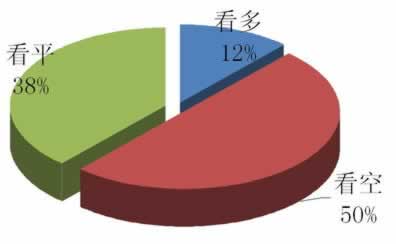 在黑網營前出款端口維護不能提款 處理對策（圖）