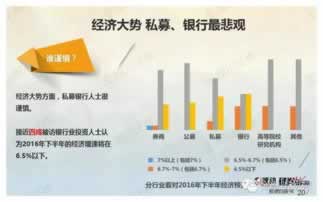 黑平臺通道維護不能提現啥回事（圖）