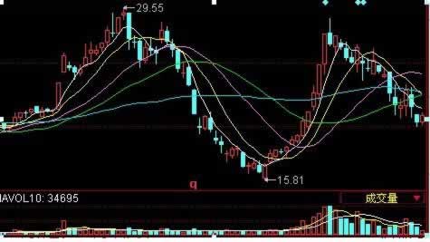 網絡平臺系統數據異常不能出款快速破解(圖)