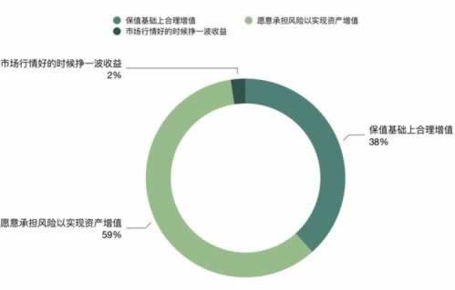 在平臺上提現成功不到賬有什么方法出款嗎 操作方法（圖）