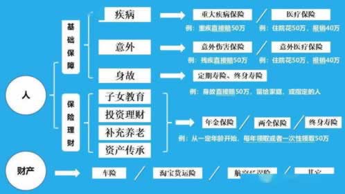 遇到平臺風控審核取款失敗怎么處理（圖）