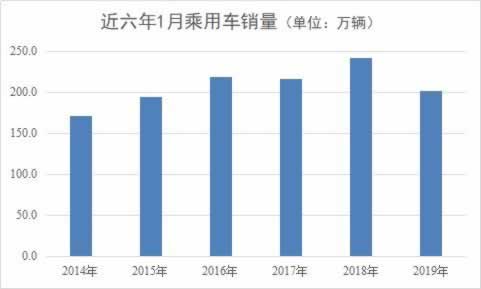平臺提現未審核什么原因造成的 破解方案（圖）