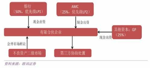 遇到贏錢被黑的錢該怎么辦要如何破解（圖）