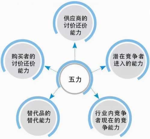 在網(wǎng)上賬戶異常登錄 處理策略（圖）