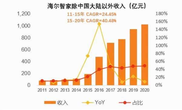 分享錢提不出來快速解決（圖）