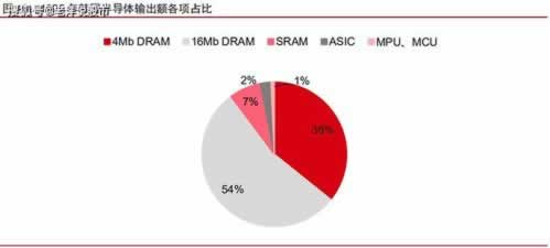 在網站賬號異常不能提款 化解思路（圖）