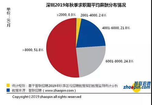 審核7天不能提款怎么回事啥解決方法（圖）