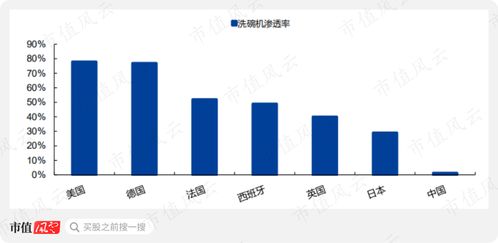 揭秘視訊數(shù)據(jù)未傳回不能到賬的破解辦法（圖）