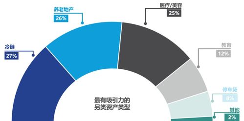 網上游戲提不了款的解決方法 操作辦法（圖）