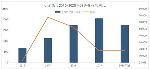 網上平臺被黑提現失敗一直審核維護中 處理方式（圖）