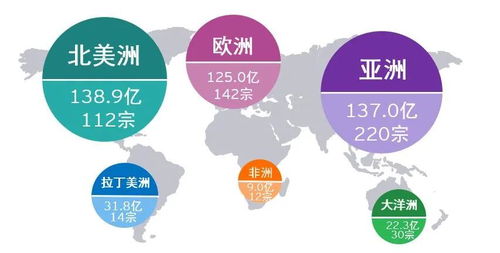 平臺不給出款一直拖延的解決辦法（圖）