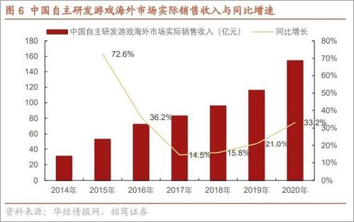 碰到財務清算出款失敗如何操作（圖）